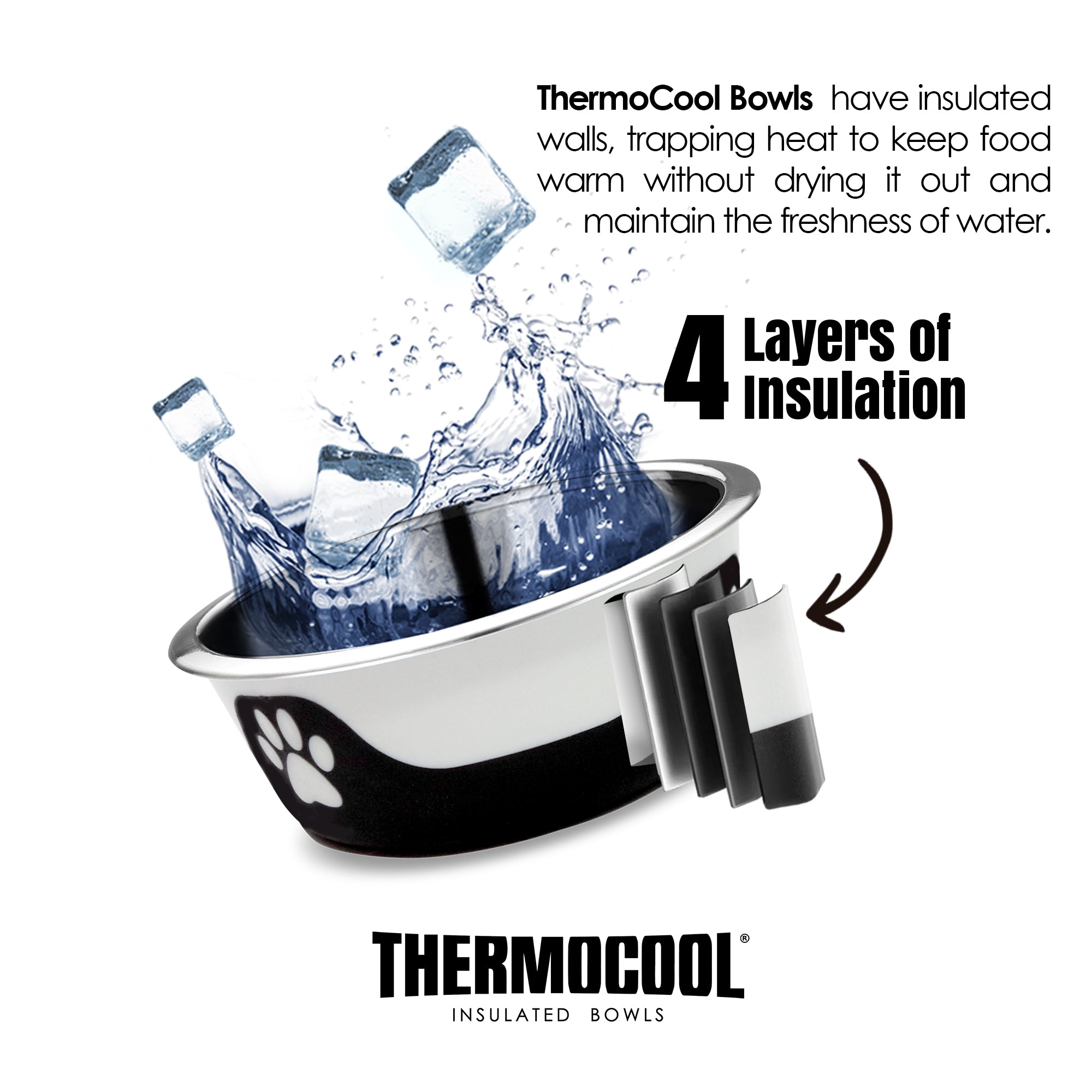 Thermocool Insulated Pet Bowls, No-Skid Base (Black)