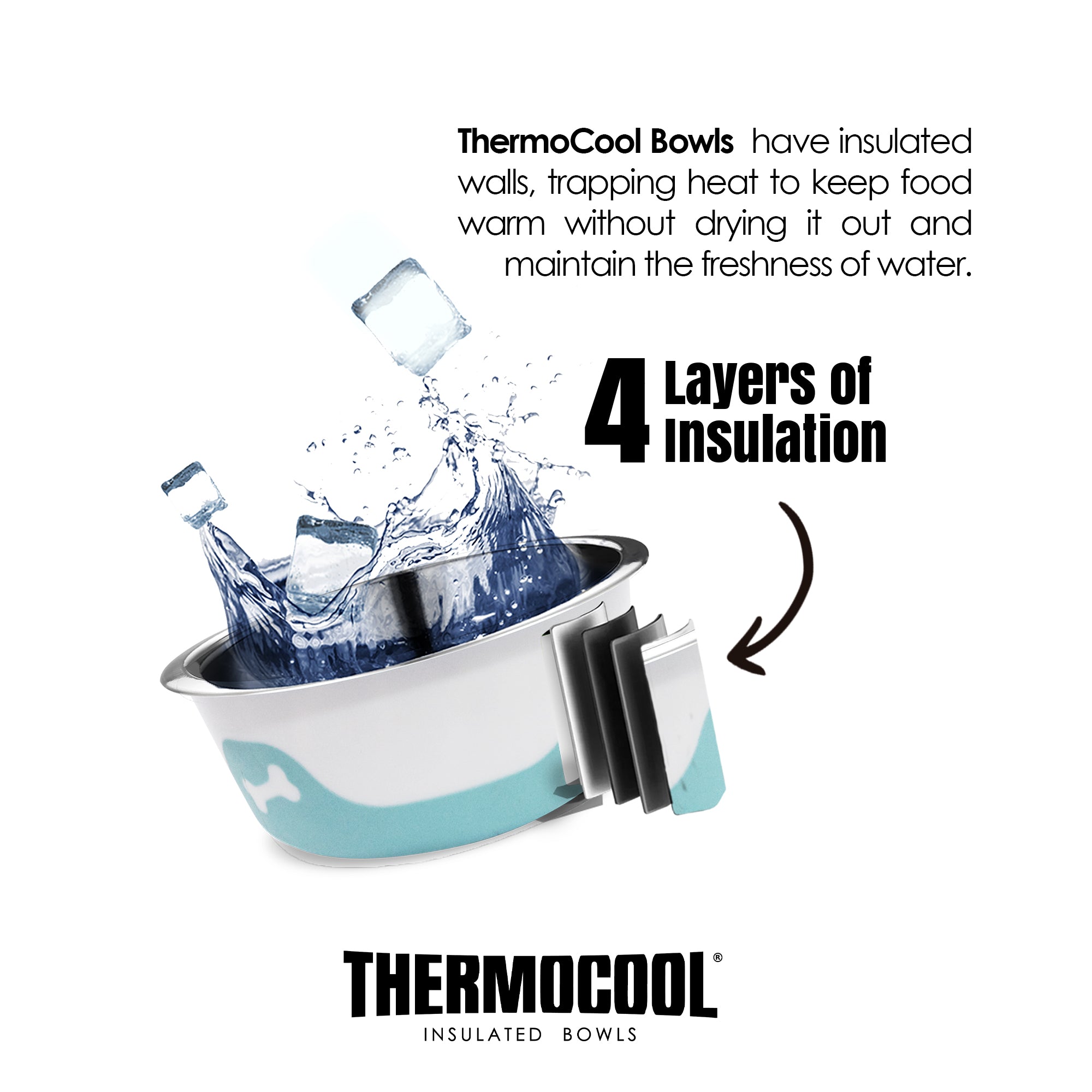 Thermocool Insulated Pet Bowls, No-Skid Base (Light Blue)