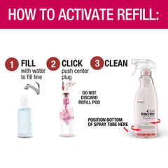 Ion Cat Urine and Odor Destroyer -  Refill 2 Pack 32 oz, Acai Pomegranate